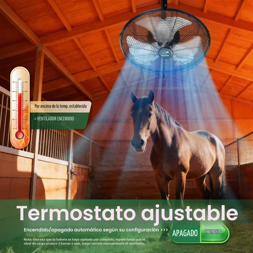 Vista 4 de Soporte de pared para ventilador solar impermeable de 16