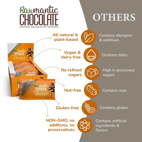 Vista 9 de Rawmantic - Barra de proteínas veganas a base de plantas, chocolate crudo