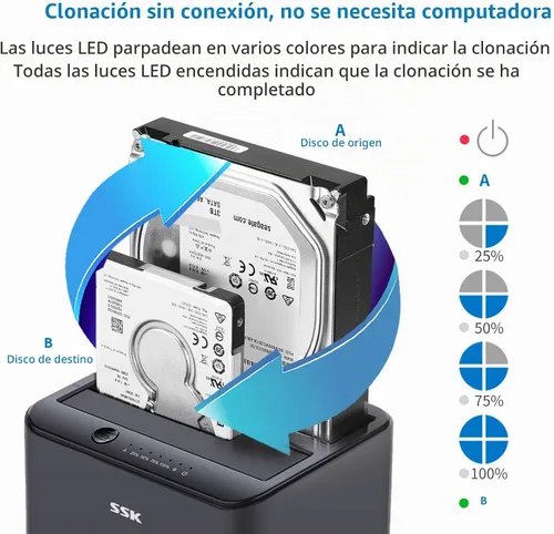 Vista 3 de SSK Estación de acoplamiento de disco duro externo Cloner USB 3.0 a SATA