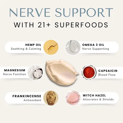 Vista 2 de Lune Bálsamo Nervioso – Crema para Neuropatía para Ardor, Cosquilleo y Entumecimiento en Pies y Manos Crema Natural de Alivio del Dolor Nervioso