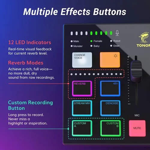 Vista 7 de TONOR Kit de micrófono dinámico para podcasts, interfaz de audio y micrófono XLR/USB para podcasting, grabación, micrófono de estudio cardioide XLR