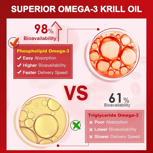 Vista 4 de Nature TARGET Aceite de krill de 1200 mg con omega-3 EPA y DHA con astaxantina, fosfolípidos y colina, apoya el corazón, el cerebro, la salud, sin