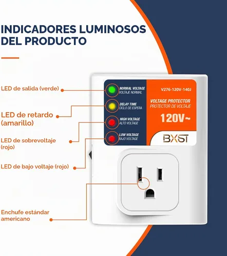 Vista 3 de BXST Protector de sobretensiones para electrodomésticos, 120 V 15 A, protector de voltaje con protección contra rayos de 140J, sobrecarga de pared