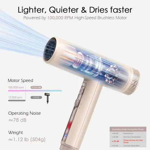 Vista 3 de TOME Hair Dryer, 1875W High-Speed EC Motor 110,000 RPM Ionic Blow Dryer, Fast Drying, Cool Shot Lock, 3 Heat 2 Speed, 3 Attachments