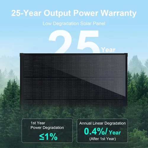 Vista 7 de el panel solar 100W, prenda impermeable de la eficacia alta IP68 del N-tipo Panel solar de 100 W