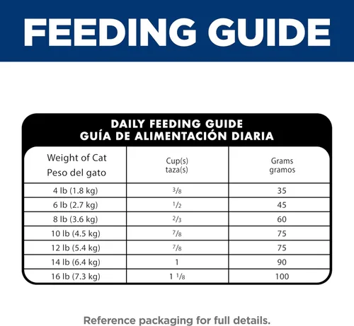 Vista 11 de Hill's Science Diet - Alimento seco para gatos con control de bola de pelo para adultos de 1 a 6 años