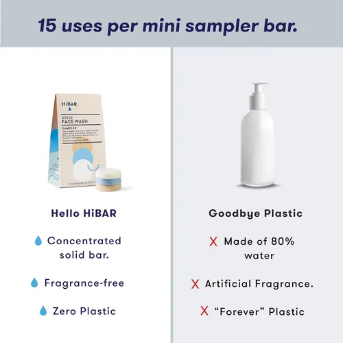 Vista 4 de HIBAR Barra de lavado facial sólida para el cuidado eficaz y sostenible de la piel, hecha con todos los ingredientes naturales (muestreador)