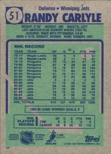 Vista 2 de 1990-91 Topps #51 Randy Carlyle NHL Hockey Trading Card