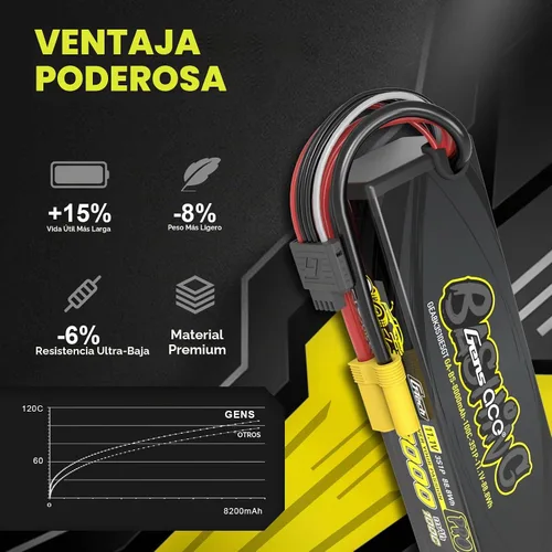 Vista 5 de Gens ace G-Tech Bashing Pro 11.1V 100C 8000mah 3S Lipo Batería con EC5 Plug para RC Car RC Truck