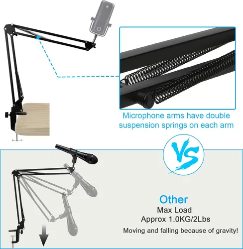 Vista 2 de Soporte de Micrófono Wave 1, Brazo de Boom Profesional Compatible con Micrófono USB de Condensador Elgato Wave 1 por SUNMON