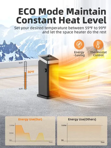 Vista 7 de BREEZOME Calentador de espacio de 1500W para uso en interiores, calentador Negro