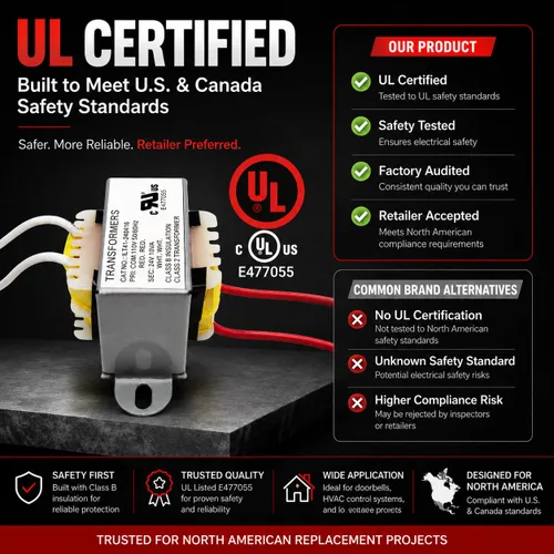 Vista 2 de Transformador de 24 V 10 VA, certificado UL (E477055) Transformadores de control reductor de 120 V a 24 V CA, 12% menos de calor para audio