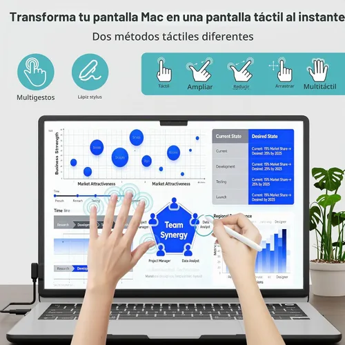 Vista 3 de Marco magnético para pantalla táctil para MacBook Air de 15 pulgadas, panel táctil infrarrojo de alta precisión, compatible con múltiples gestos
