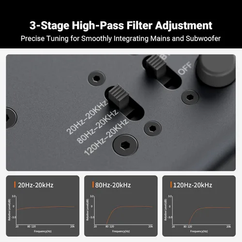 Vista 5 de Fosi Audio ZP3 Preamplificador Balanceado para Audio Doméstico, 2 Entradas RCA y 1 XLR, Salidas RCA/XLR y Sub-Out, Preamplificador para Estéreo de 2