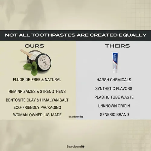 Vista 8 de Polvo de dientes remineralizante vegano orgánico sin flúor fórmula de menta Tamaño de valor hasta 6 meses Suministro I Blanqueamiento natural I