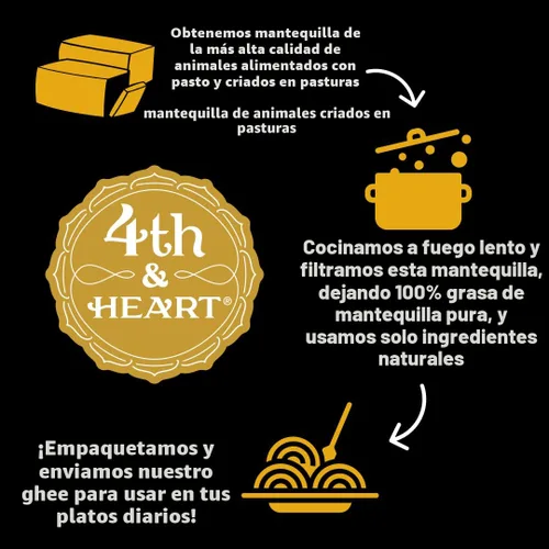 Vista 7 de 4th & Heart - Mantequilla con hierba de sal de Himalaya rosa, 9 onzas, criado en pastos, sin OGM, sin lactosa