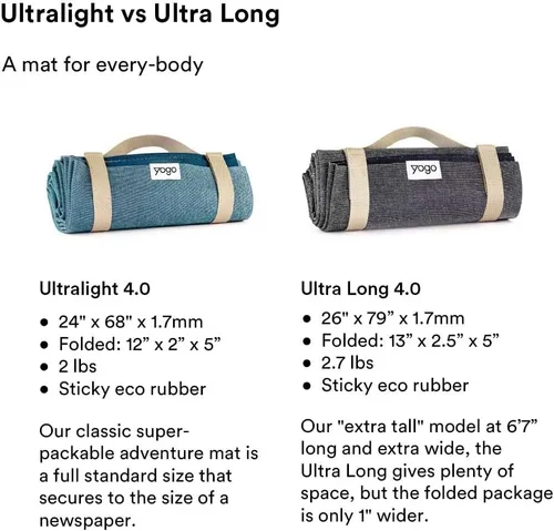 Vista 7 de Yogo Esterilla de Yoga de Viaje Plegable Ultraligera con Correas Incorporadas, Goma Vegetal Certificada FSC®, Agarre Adherente, Antideslizante, La