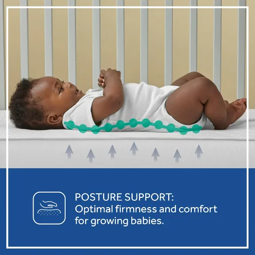 Vista 21 de Sealy Baby Colchón transpirable de 2 etapas para cuna GREENGUARD Gold
