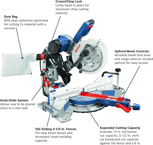 Vista 2 de BOSCH CM10GD - Sierra ingletadora compacta de 15 amperios con cable de 10 pulgadas de doble bisel deslizante con hoja de sierra de carburo de 60