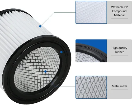 Vista 2 de Filtro de repuesto para aspiradora HEPA compatible con Shop-Vac 90398, 903-98, 9039800, 903-98-00 Hangup Filtro de cartucho de repuesto