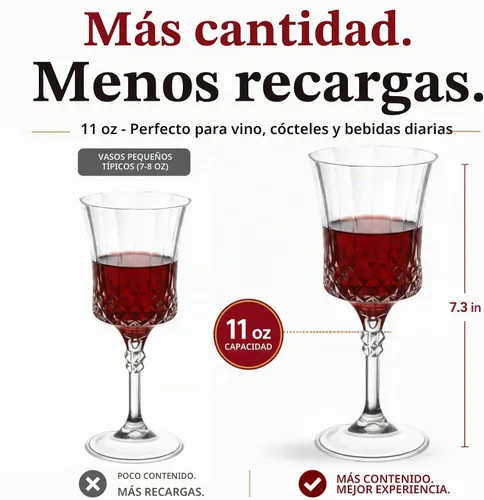 Vista 2 de Smarty Had A Party Copas de vino de plástico, paquete de 48 copas de vino desechables grandes de 11 onzas con tallo, vasos transparentes resistentes