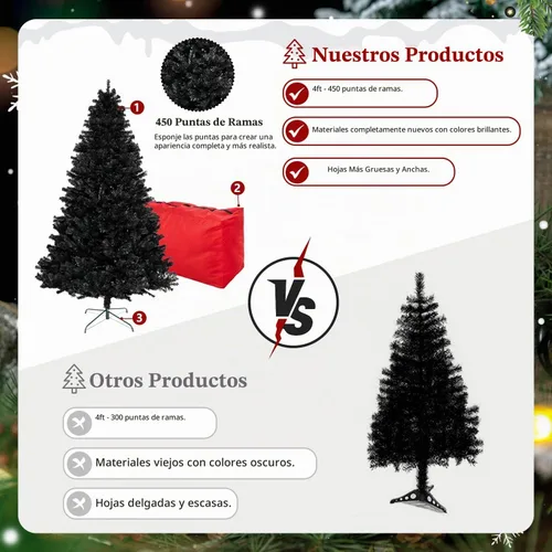 Vista 3 de Árbol de Navidad artificial negro de 4 pies, árbol de Navidad pequeño falso