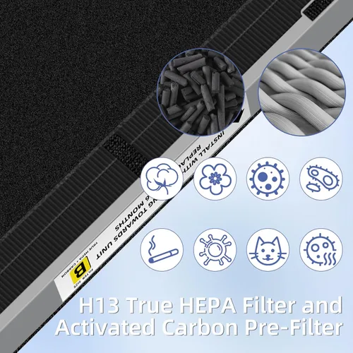 Vista 6 de FLT4825SM Filtro HEPA para eliminar humo B de repuesto compatible con purificadores de aire G-Guardian AC4825 AC4825E AC4825W AC4300 AC4800 AC4900