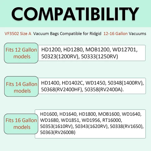 Vista 2 de Paquete de 12 bolsas de vacío 23743 VF3502 compatibles con aspiradoras Ridgid de 12-16 galones, bolsas de recolección de polvo WD1950 WD1956 WD1850