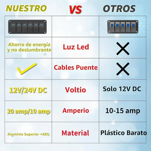Vista 3 de Joinfworld Panel de Interruptor Basculante de 6 Posiciones 12V Panel de Interruptor de Barco Marino Impermeable 12 Voltios Luz LED Azul Panel