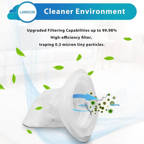 Vista 3 de Paquete de 10 filtros HNVCF10 compatibles con aspiradoras de mano Black and Decker, HNVC215BW52, HNVC215B10, HNVC115J06, HNVC115B22