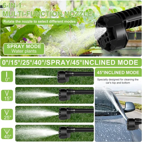 Vista 4 de KEPEAK Lavadora a presión inalámbrica, lavadora de energía portátil de 1450 PSI con boquilla 6 en 1, lavadora a presión de mano de 21 V con 2