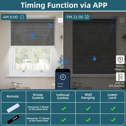 Vista 5 de Persiana enrollable motorizada de filtrado de luz funciona con HomeKit, Alexa, Google, persianas inteligentes 50% opacas para ventanas con motor