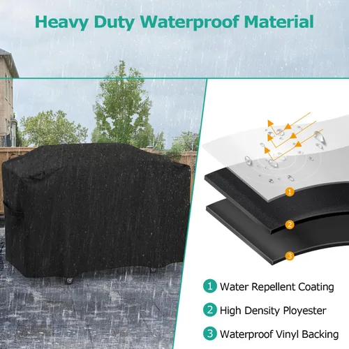 Vista 3 de SunPatio Funda para parrilla Blackstone de 28 pulgadas Pro Series, resistente al agua, cubierta de parrilla de gas plana de 60 pulgadas, protección