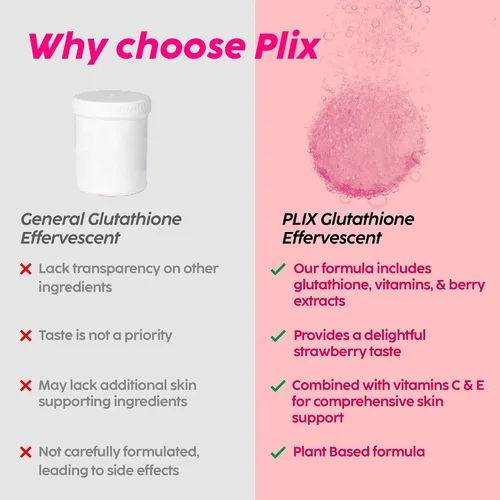 Vista 9 de PLIX Glowy Skin Suplemento de glutatión de 500 mg con ácido hialurónico, vitamina C, E y bayas 15 tabletas efervescentes, sabor fresa