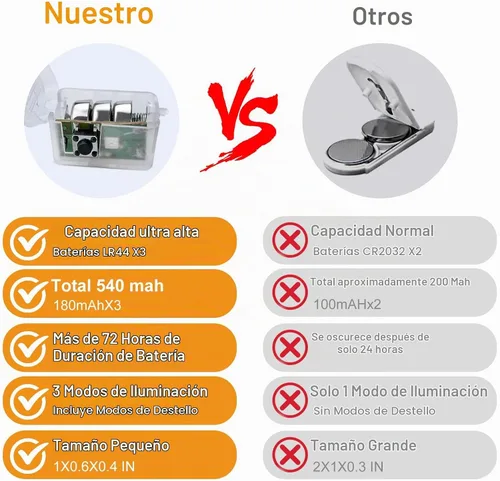 Vista 3 de AIKEI Paquete de 12 luces LED de hadas que funcionan con pilas, guirnaldas de luces impermeables de 7 pies, 20 luces LED de luciérnagas estrelladas