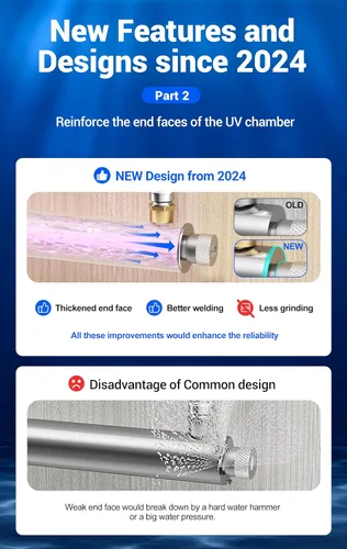 Vista 4 de OWS-12 Filtro esterilizador de purificador de agua ultravioleta para toda la casa 12GPM 110V 40W Modelo HQUA-UV-12GPM + 1 tubo UV adicional