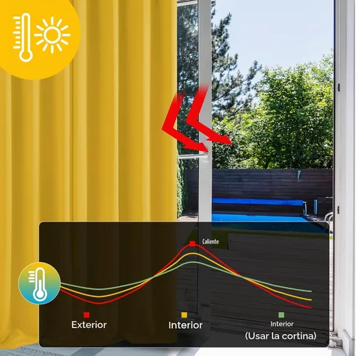 Vista 5 de Deconovo Cortinas Opacas con Pestaña Trasera Sólida y Bolsillo para Barra, Cortinas de Ventana Opacas con Aislamiento Térmico para Sala de Estar