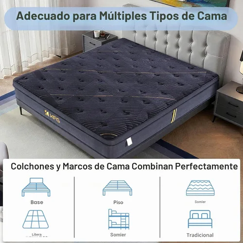 Vista 7 de KFG Colchón de tamaño matrimonial de 10 pulgadas, con espuma viscoelástica y bobinas de bolsillo envueltas individualmente para apoyo, comodidad 10