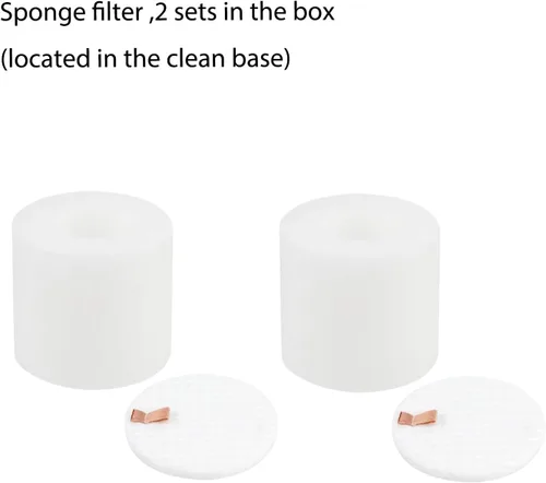 Vista 6 de Piezas de repuesto para Shark AI AV2511AE AV2501S AV2610WA AV2501AE RV2502AE RV2610WA UR2500SR RV2520 AV2510 Kit de accesorios con filtros