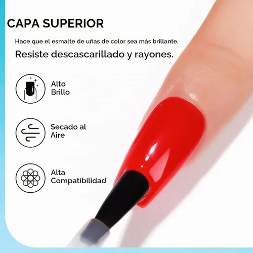 Vista 4 de MIZHSE Esmalte de uñas base y capa superior de secado rápido, esmalte de 0-0-Base y parte superior
