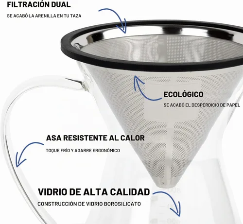 Vista 3 de Barista Warrior Kit de filtro para cafetera, jarra y filtro de acero Acero inoxidable