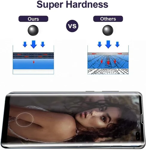 Vista 6 de Protector de pantalla para OnePlus 10 Pro templado Galss, KJYF [2 unidades] alta transparencia [dureza 9H] [sin burbujas] Película protectora