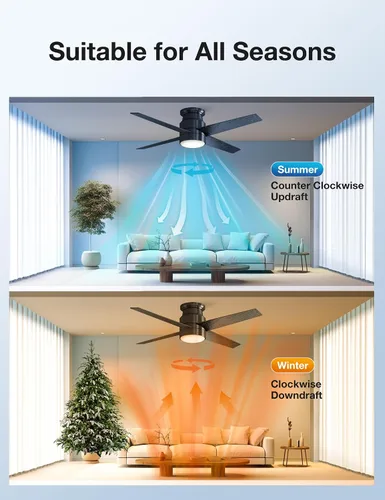 Vista 5 de [Usado] warmiplanet Ventiladores de techo de montaje empotrado con luces y control remoto, 52 pulgadas, níquel cepillado, 4 aspas, paquete de 2