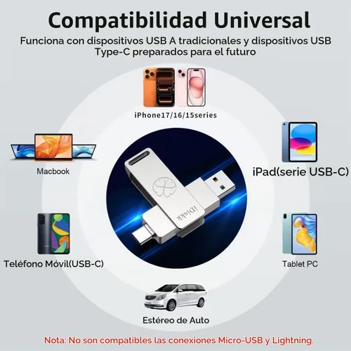 Vista 4 de iDiskk - Unidad flash USB C dual de 256 GB, 500 MB/s para iPhone, Android PC, Gen2 SSD