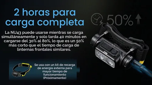 Vista 7 de Nitecore NU43 linterna recargable frontal, 1400 lúmenes USB-C brillante ligera para camping, correr o trabajar, con foco, luz roja, incluye pegatina