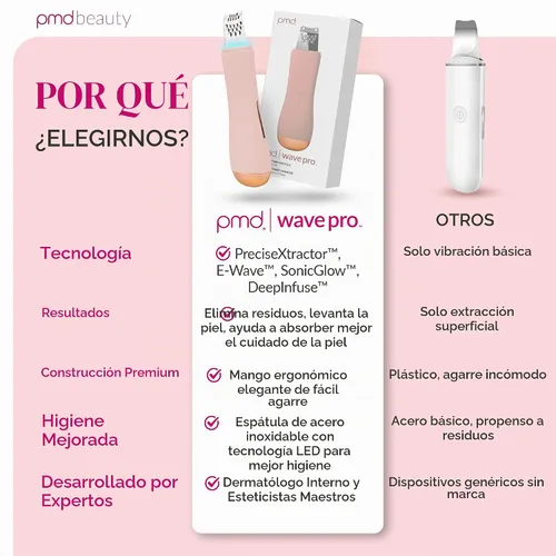 Vista 6 de PMD Wave Pro - Espátula avanzada para la piel de grado profesional - Extracción, infundir y levantar - SonicGlow Vibración y tecnología E-Wave