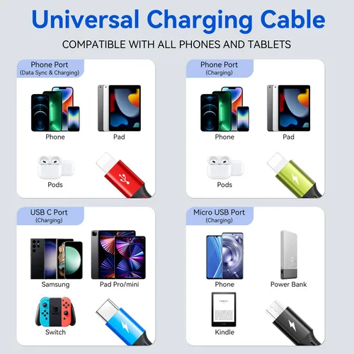 Vista 5 de Cable de carga múltiple 3.5A Cable de cargador múltiple trenzado 4 en 1 Cable USB de carga rápida con puertos IP/tipo C/micro para teléfonos