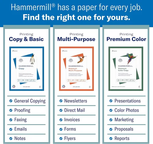 Vista 2 de Hammermill Papel para impresora, impresión láser de alta calidad, 32 libras, 8.5 x 11-8 resma (4000 hojas), 98 brillante, fabricado en los Estados