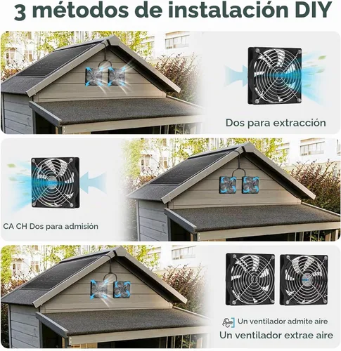 Vista 3 de Ventilador solar para ventilación de gallinero exterior con 2 ventiladores
