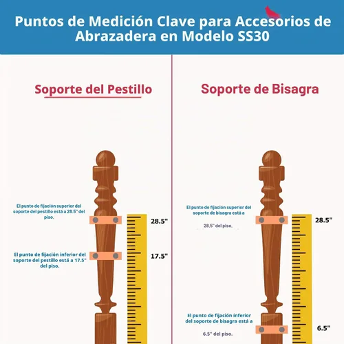 Vista 5 de Cardinal Gates SC02 Abrazaderas cuadradas para barandilla, paquete de 2